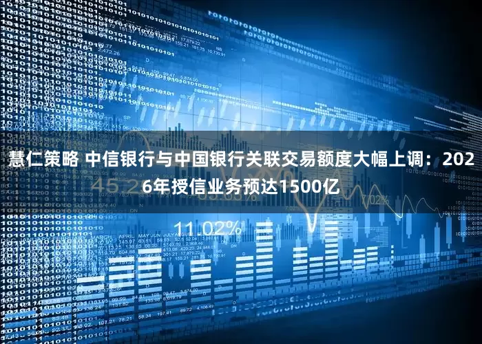 慧仁策略 中信银行与中国银行关联交易额度大幅上调：2026年授信业务预达1500亿